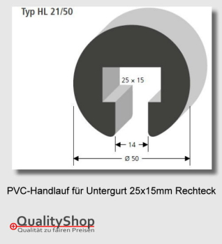 PVC Handlauf Typ. HL21/50 für Flachstahl 25x15mm